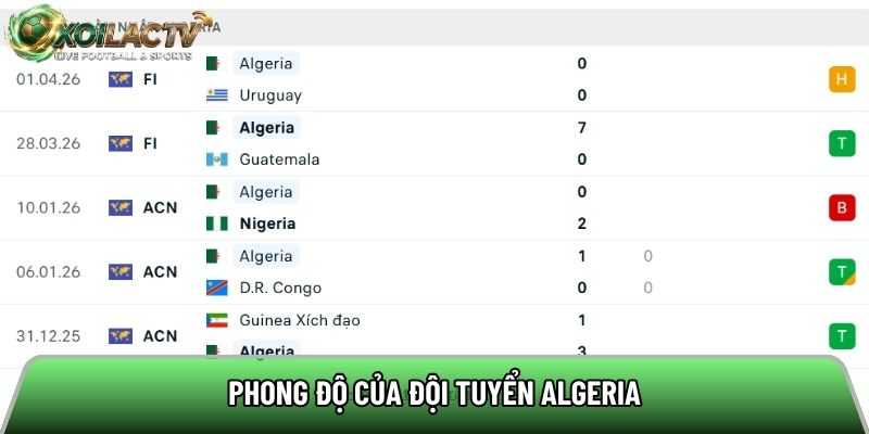 Phong độ của đội tuyển Algeria