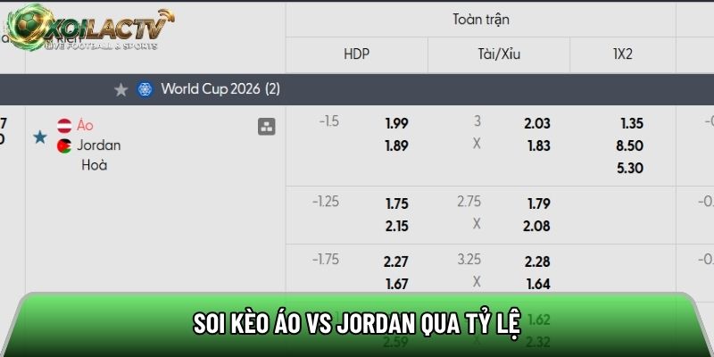 Soi kèo Áo vs Jordan qua tỷ lệ
